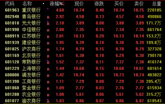 金富宝 暴涨近19倍！潮玩龙头，新高！