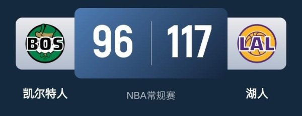 立盟策略 NBA-詹姆斯20+14+6 浓眉24+8 湖人大胜绿军