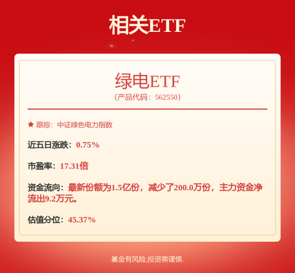 申宝策略 “越过山丘 方见山海”，2025 ESG与高质量发展创新论坛6月13日将在北京举办