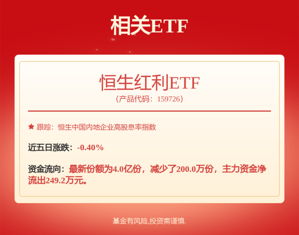 无忧配 南方中证光伏产业指数发起A,南方中证光伏产业指数发起C: 南方中证光伏产业指数发起式证券投资基金2025年第2季度报告