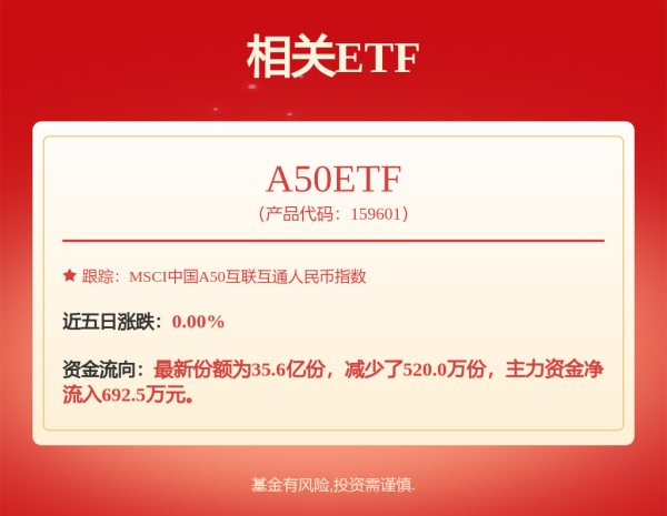 鼎合网 南方稳见3个月持有混合(FOF)A,南方稳见3个月持有混合(FOF)C: 南方稳见3个月持有期混合型基金中基金(FOF)2025年第2季度报告