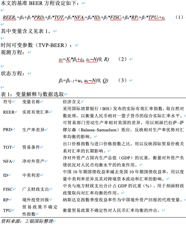 德宏信投 程实：人民币未现系统性偏离，内核稳定支撑走势稳健丨实话世经
