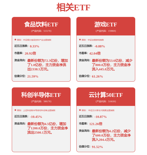 牛顾问策略 世运电路(603920.SH)：AI眼镜产品在海外头部M客户的定点项目已量产供应